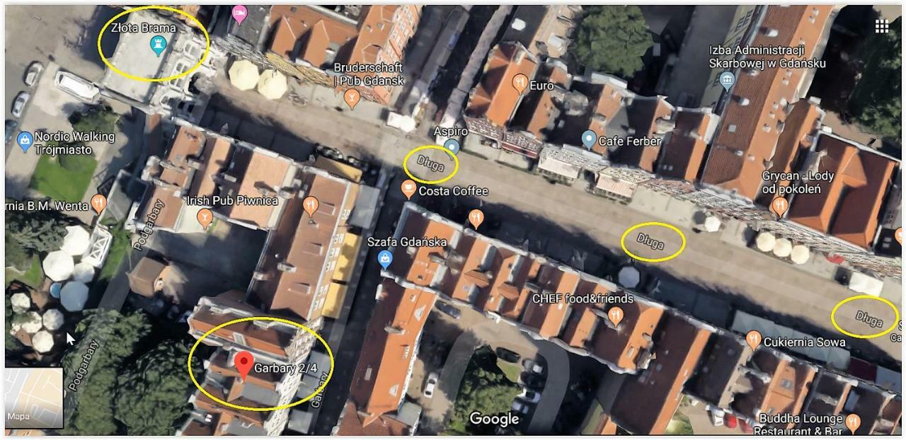 Hello Apartments Zlota Brama - Old Town Gdansk Luaran gambar
